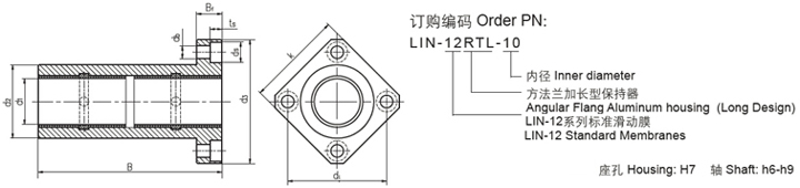 中間圓法蘭直線(xiàn)軸承